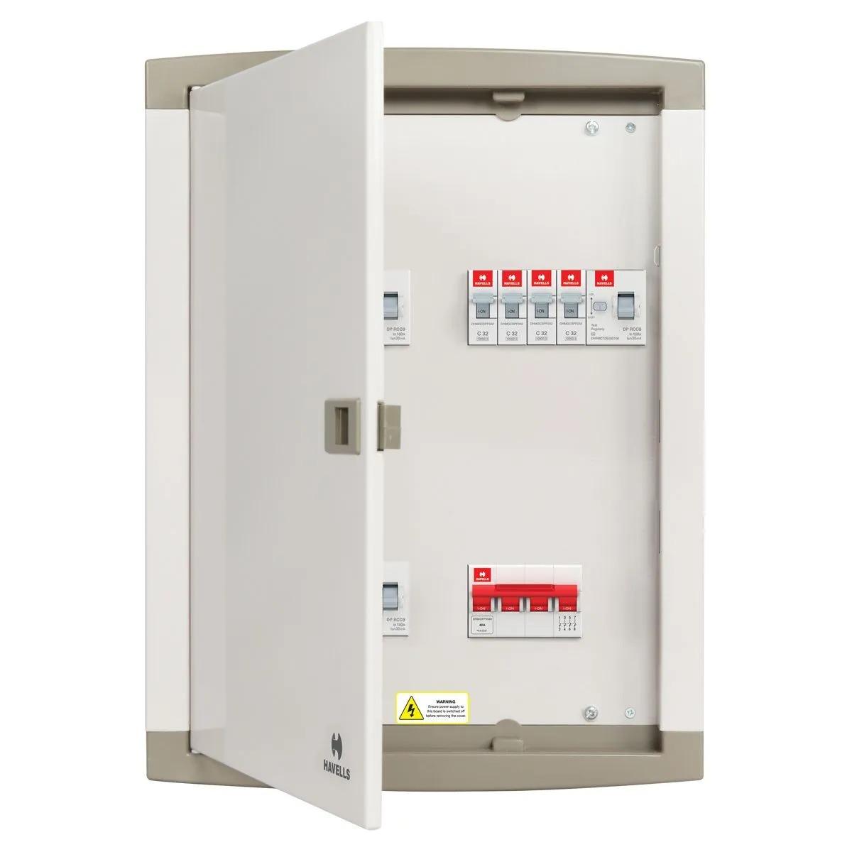 Best Havells Distribution Board Price in Bangladesh 2025